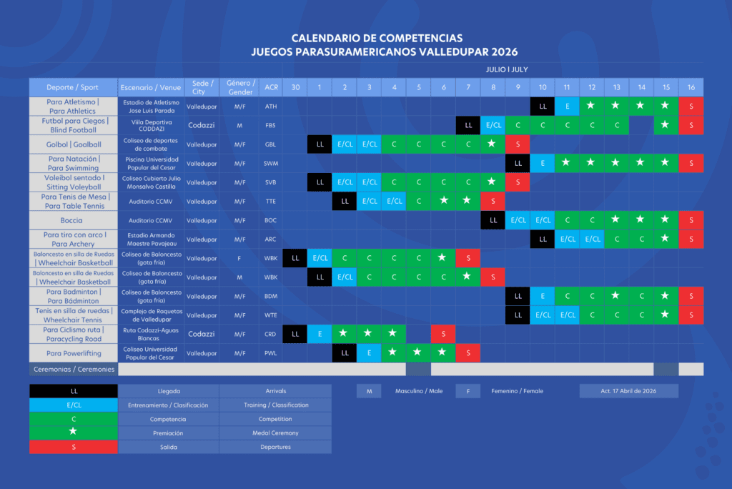 Calendario Valledupar 2026